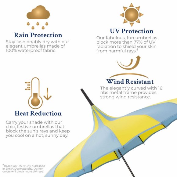 Nola Fabiola Blue and Yellow Parasol - Picture 2 of 11